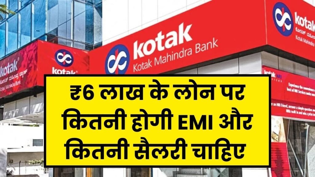 Kotak Mahindra Personal Loan