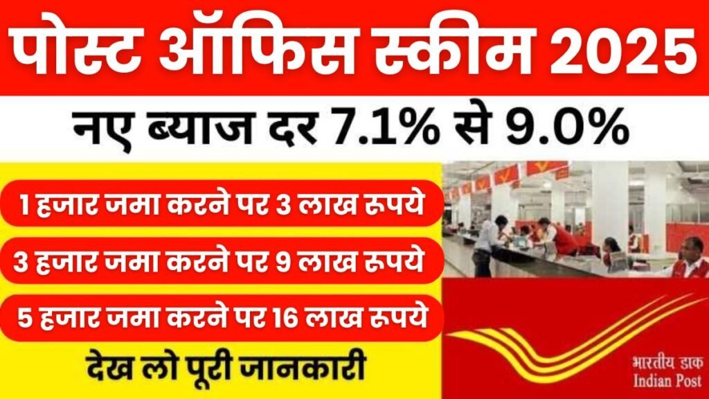 Post Office PPF Scheme