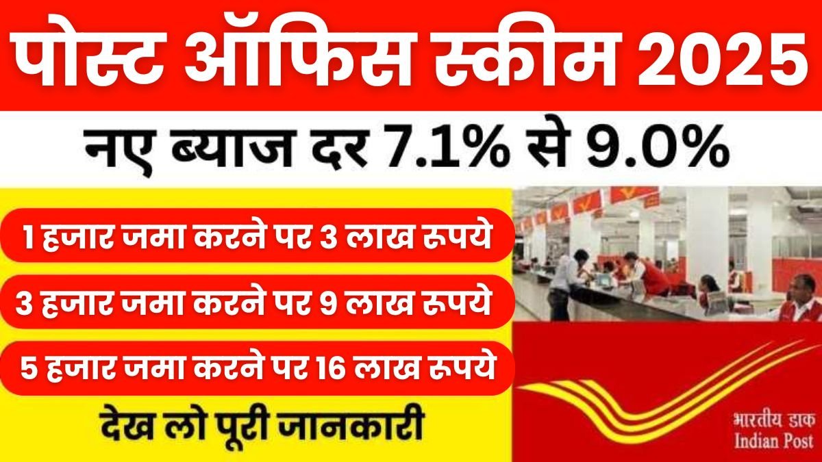 Post Office PPF Scheme